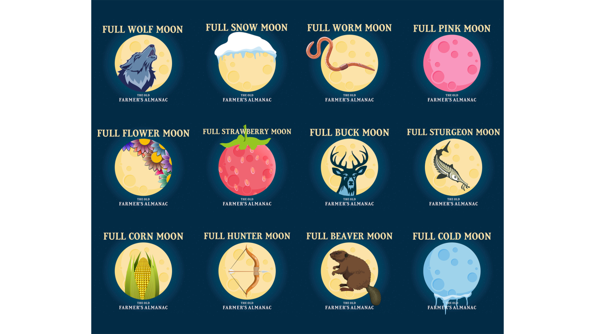 Different-Names-of-moon